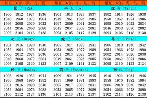 1991土羊|1991年属什么 1991年属什么羊是啥命